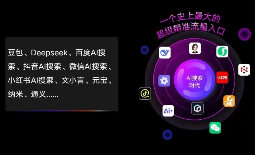 镇远县AI智能推广新玩法，抢占搜索时代免费精准客源