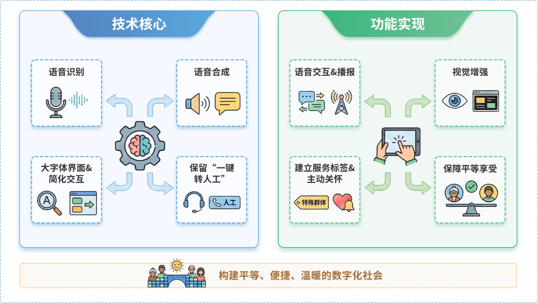 镇远县AI生态｜多AI智能体GEO优化全流程：从内容创作到发布实操指南