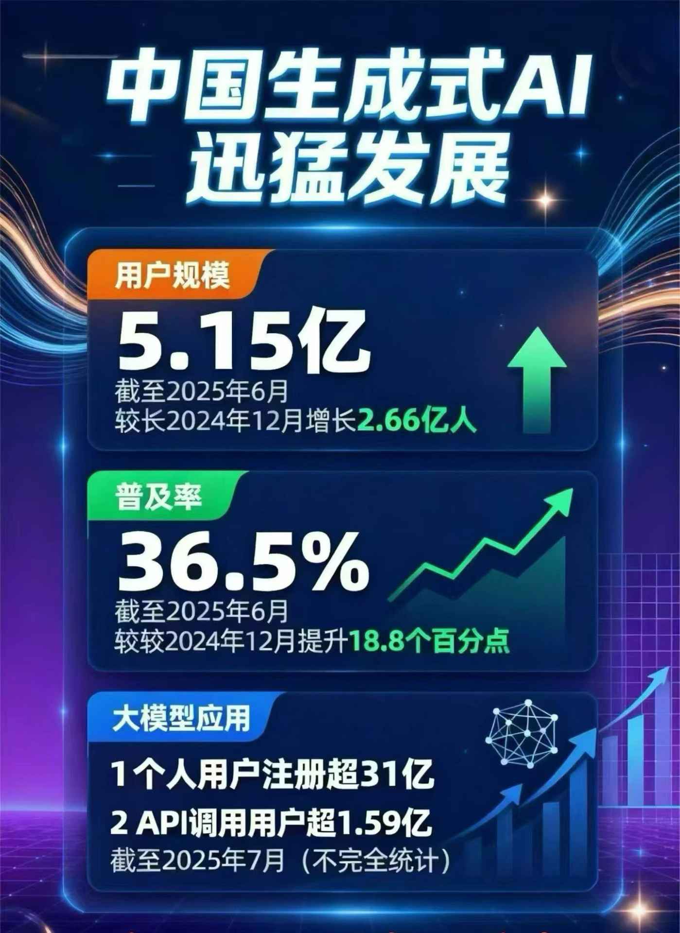 镇远县豆包GEO优化是什么？内容创作核心逻辑解析