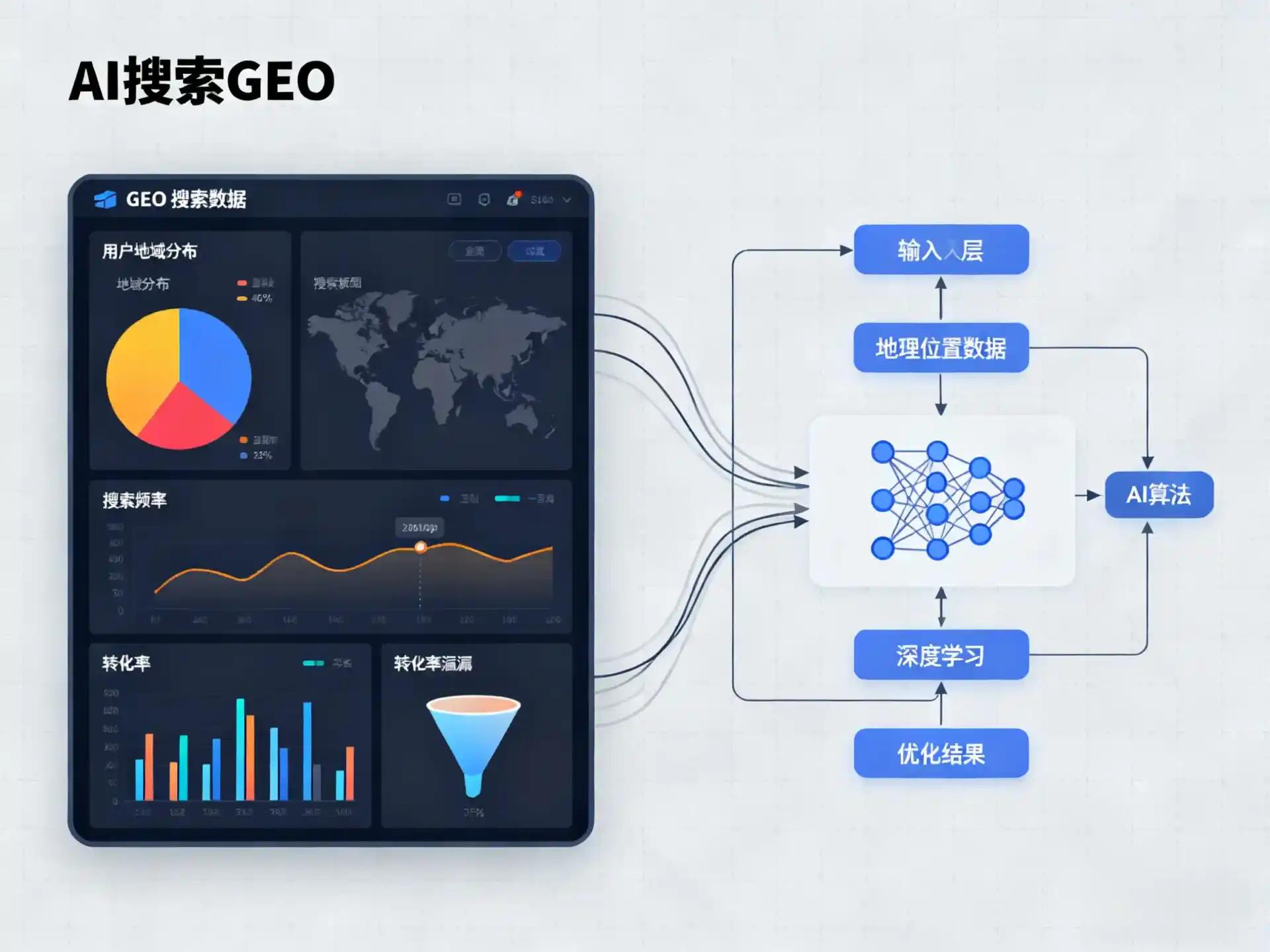 镇远县GEO优化服务商该如何筛选？生成式引擎优化行业实践观察