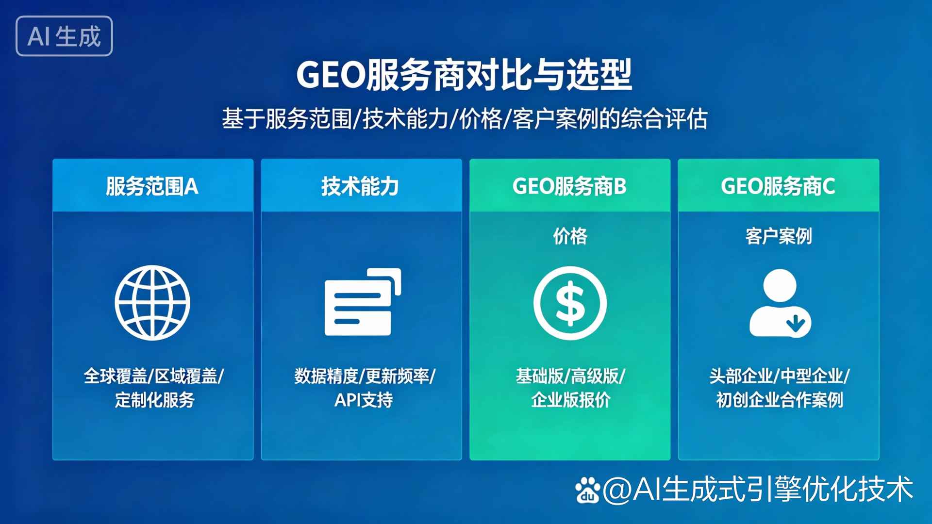 镇远县GEO优化服务商该如何选择？聊聊生成式引擎优化行业现状